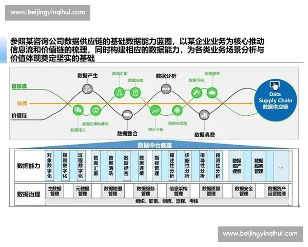 以领导决策为核心探讨企业战略规划的实施路径与优化策略