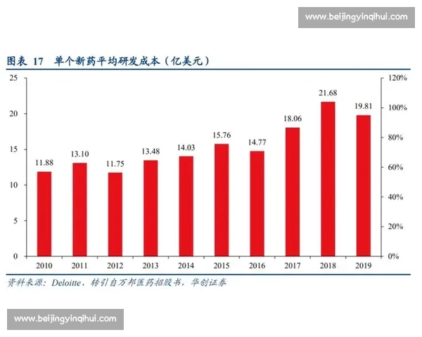 药物检测流程全解析及关键环节管理优化方案